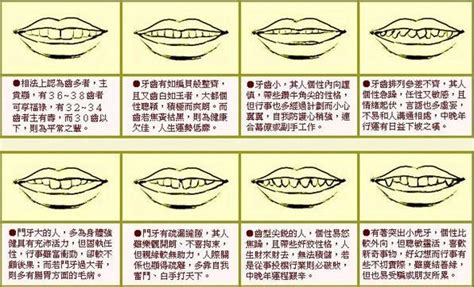 门牙大面相|面相解说：门牙长相的寓意